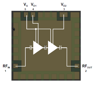 Blockdiagramm - Qorvo QPA2962 10-W-GaN-Verstärker mit 2 GHz bis 20 GHz
